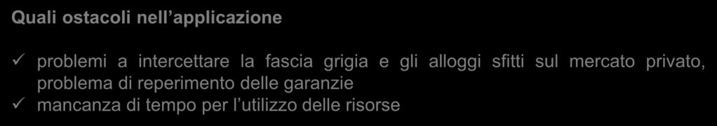 Fondi rotativi per il mantenimento dell abitazione in locazione Quali ostacoli nell applicazione