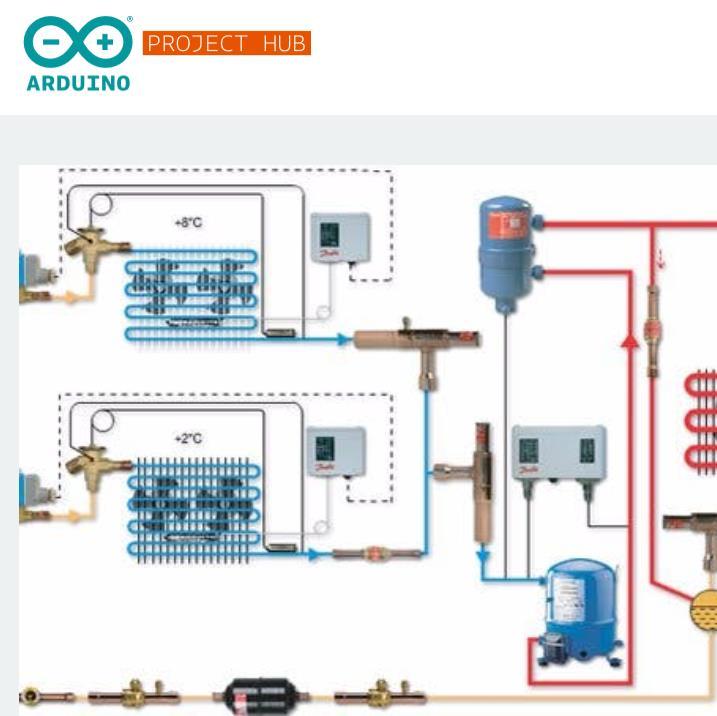 Arduino e il mondo esterno: porte analogiche e digitali, l interfaccia seriale pag.