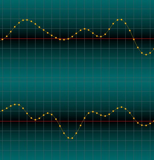 Arduino e il mondo esterno: porte analogiche e digitali, l interfaccia seriale pag.