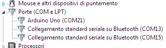 Il linguaggio di programmazione di Arduino e il suo ambiente di sviluppo pag.