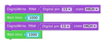 blocco DigitalWrite in LOW Sarete nella