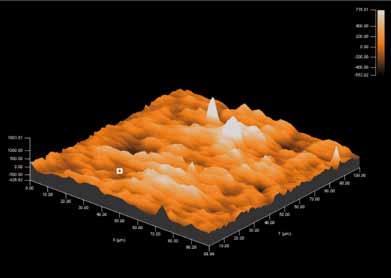 ProfilOmetro Il profilo di una superficie viene caratterizzato mediante un cantilever, che rileva il contatto in un punto con la superficie mediante un sensore di forza.