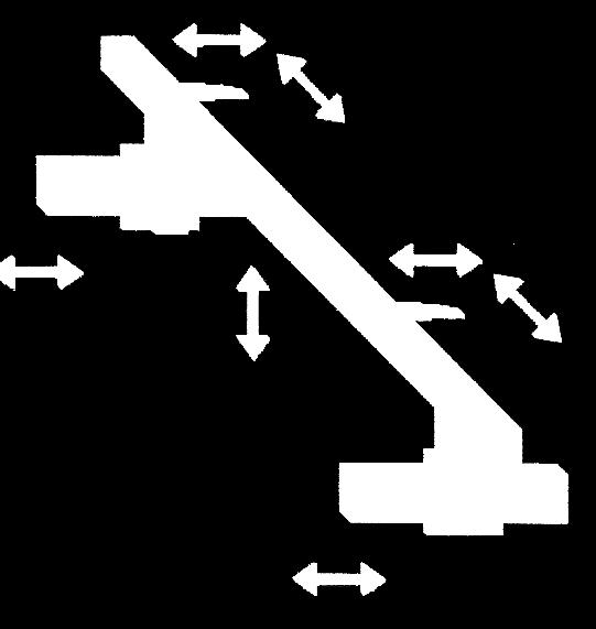 controllati: X-R 2-axes backgauge