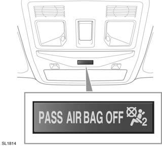 Per controllare lo stato operativo dell airbag del passeggero anteriore, assicurarsi che sia inserita l accensione.