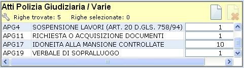 81/08 08 ALTRI RISCHI 09 RISCHIO DI SEPPELLIMENTO SOTTO IL MINIMO ETICO Quando sono inseriti i rischi evidenziati nel sopralluogo bisogna inserire il n. di violazioni riscontrate per ogni rischio.