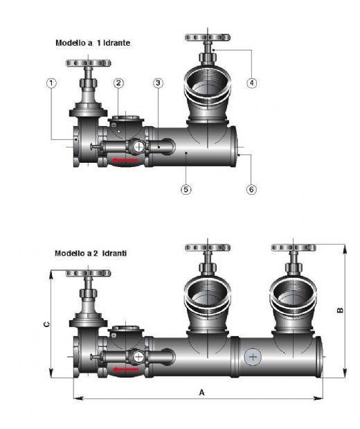 IMPIANTI DI STINZION INCNDI DI TIPO AUTOMATICO /O MANUAL SMPI DI APPARCCHIATUR INTRODUZION