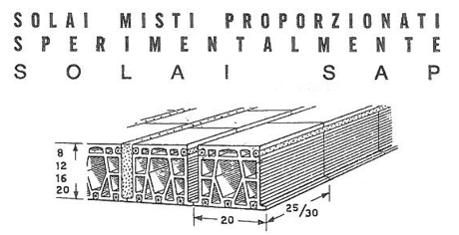 Verifica solaio tipo SAP Si ipotizza lo schema statico di trave semplicemente appoggiata: I carichi sul solaio di piano sono: - Peso proprio solaio: 130 kg/mq - Caldana s=5cm: 125 kg/mq - Permanente