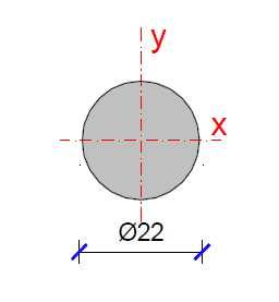 Le sollecitazioni considerate per la seguente verifica derivano dalla stessa combinazione all SLU sopra citata: SLU=1,3x(G1+G2)+ 1,5x(Qvento)+0,75x(Qneve) Dalla quale derivano i seguenti valori di