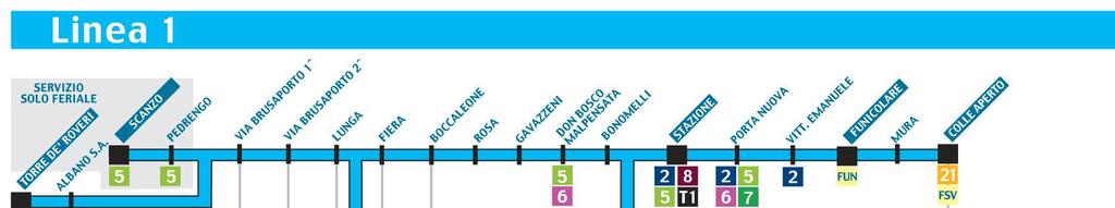 COLLE APERTO 18.03 18.19 18.23 18.33 18.43 18.54 19.04 19.14 19.24 19.34 19.44 19.53 20.06 20.14 20.25 20.49 21.04 21.19 21.41 21.59 22.19 22.50 23.05 STA. INF. FUNICOLARE 18.11 18.27 18.31 18.41 18.