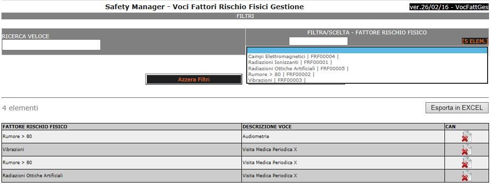 P a g. 12 Fattori di rischio fisici. Lista fisici.