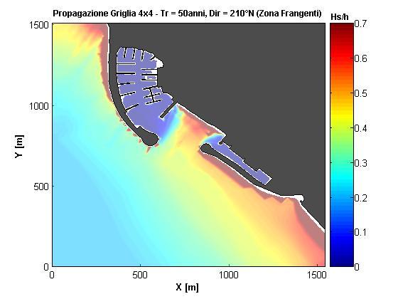 DSA DIPARTIMENTO DI SCIENZE