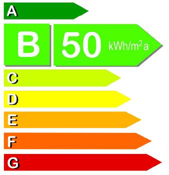 Certificazione energetica degli edifici Cos è?