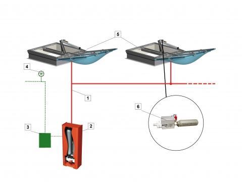 Dispositivo automatico individuale elettrico 1. LINEA PNEUMATICA 2.