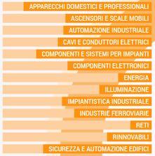 Federazione ANIE v Nel sistema confindustriale, rappresenta l industria italiana delle tecnologie elekrotecniche ed elekroniche v Le oltre 1200 aziende associate rappresentano un sekore industriale
