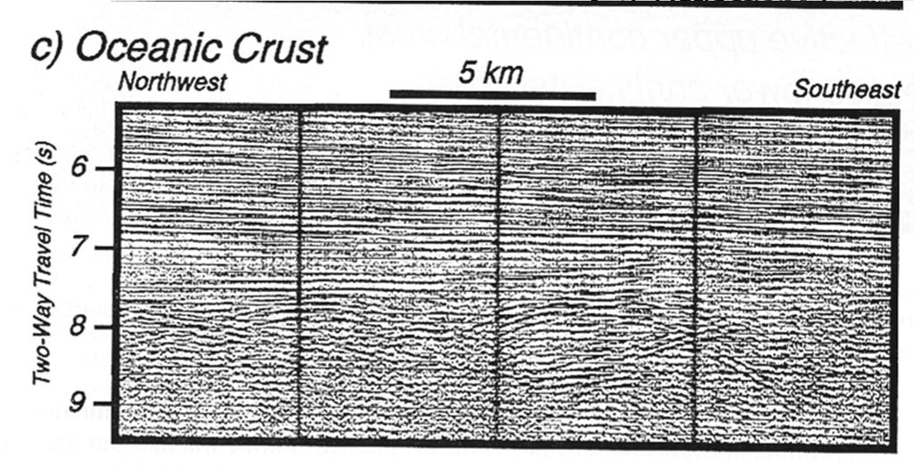 Crosta oceanica Eventi iperbolici (5)
