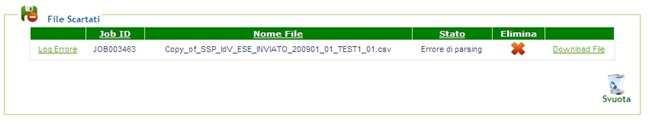 I file che non superano il controllo di correttezza saranno elencati nell area File Scartati. I file che non hanno il codice operatore o l hanno errato non superano il controllo di correttezza.