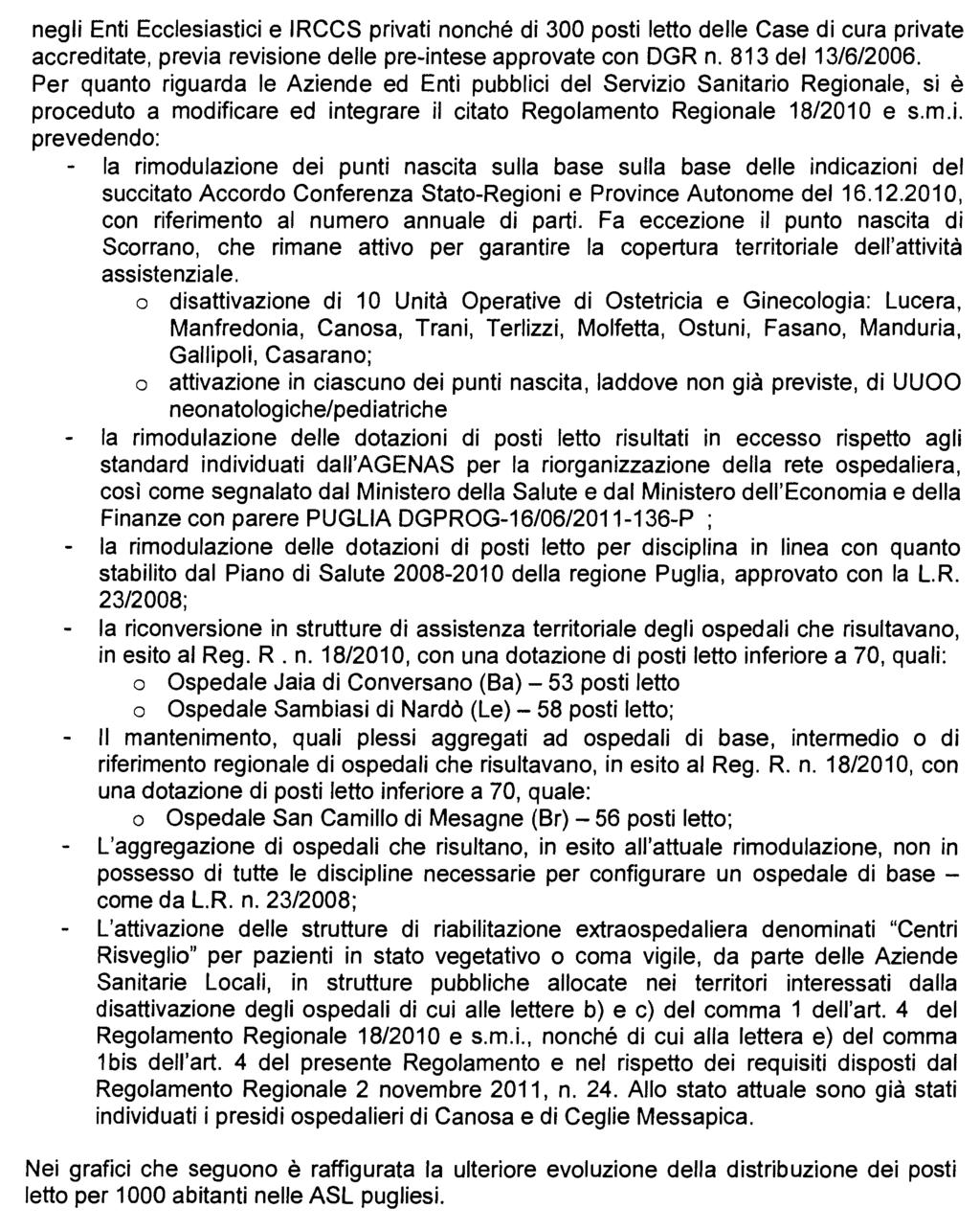 Bollettino Ufficiale della Regione