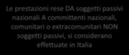 NAZIONALI, COMUNITARI O EXTRACOMUNITARI A SOGGETTI PASSIVI STABILITI NEL TERRITORIO