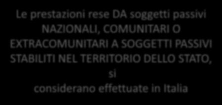 non soggetti passivi da soggetti passivi  nazionali A committenti nazionali,