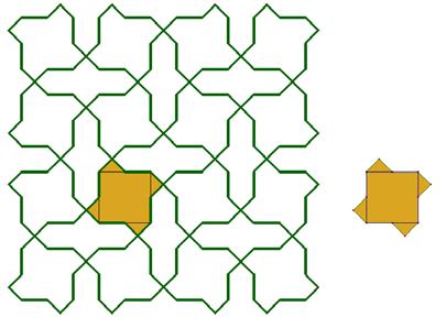 da più tipi di mattonelle regolari e non, che si possono studiare con procedimenti analoghi a