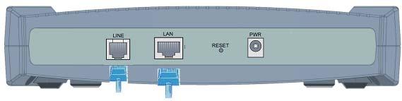 Billion BIPAC 5102 / 5102S / 5102G ADSL2+ Modem/Router Collegamento BIPAC