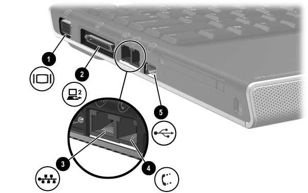 Identificazione dei componenti Componenti della parte sinistra Porte e jack Componente Descrizione 1 Porta per monitor esterno Collega un monitor VGA o un videoproiettore opzionali.