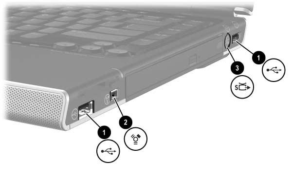 Identificazione dei componenti Componenti della parte destra Porte e jack Componente Descrizione 1 Porte USB (2)* Consentono il collegamento di periferiche USB.