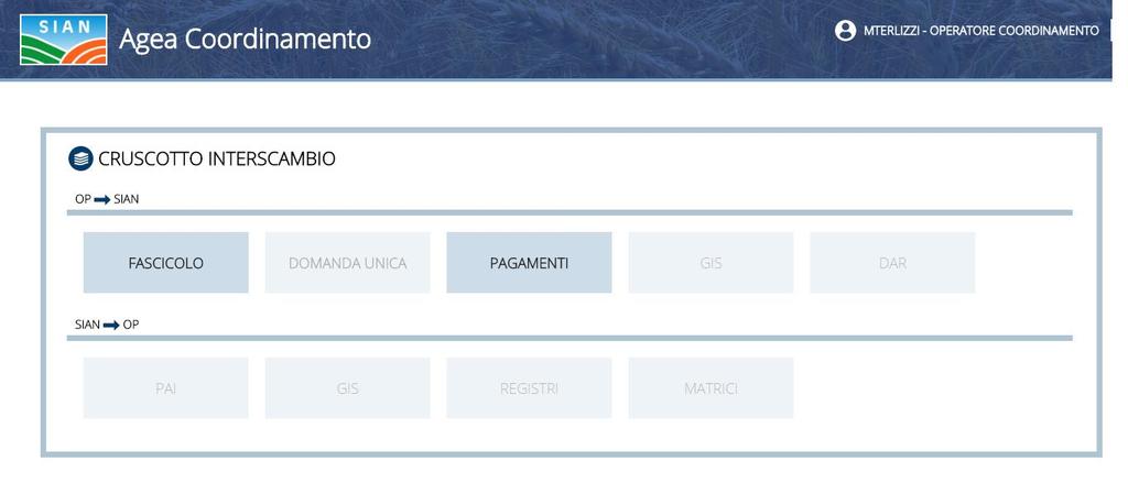 2. MODALITÀ DI COLLOQUIO La soluzione tecnologica che si intende realizzare è stata studiata in modo da poter essere installata sugli attuali elementi di middleware a disposizione di SIAN.