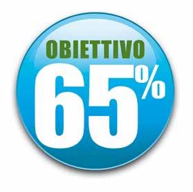 Obiettivo 65% di raccolta differenziata raggiunto Perché fare la raccolta differenziata Nel 2015 Binago ha raggiunto il 68,88% di raccolta differenziata, conseguendo l obiettivo previsto dalle