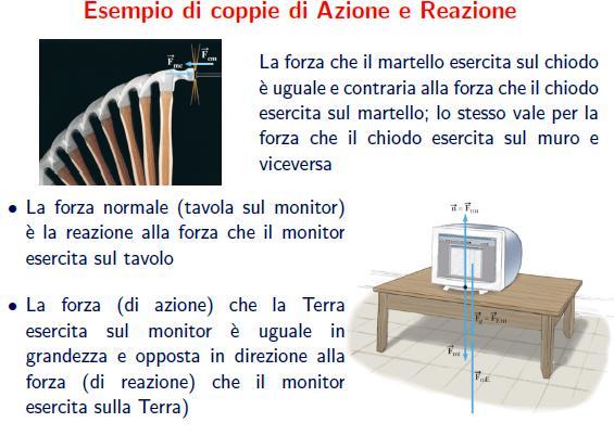 41 Concetto di forza e