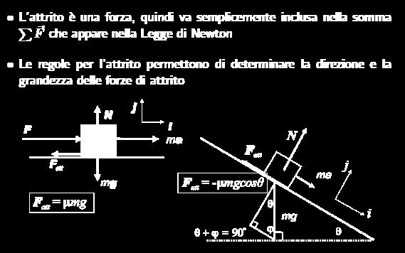 47 Applicazioni che