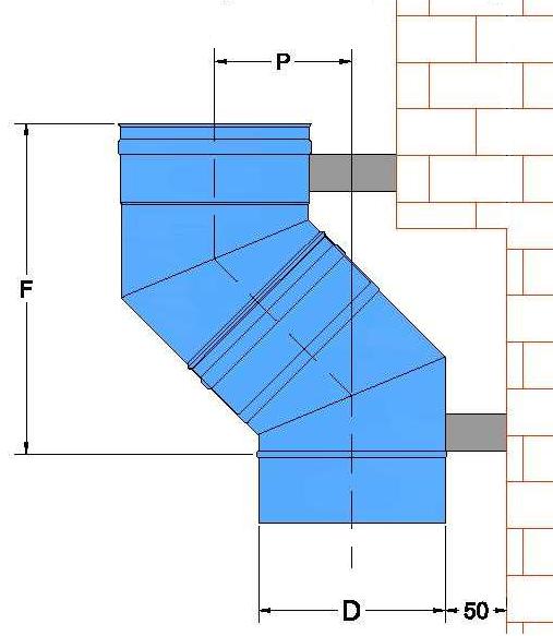 250mm E L.500mm 2 x 30 CON L.250 2 x 30 CON L.500 2 x 45 CON L.250 2 x 45 CON L.