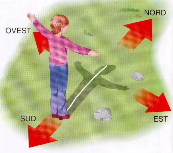 Come orientarsi nella psicoterapia