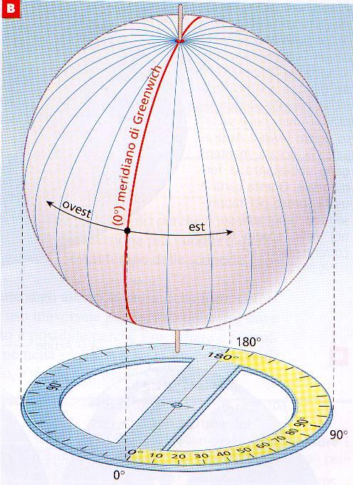 perdersi.