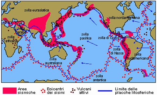 Inoltre spiega la presenza di fosse oceaniche, la nascita delle montagne e la