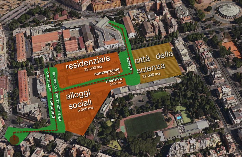 RIQUALIFICAZIONE D AMBITO Trasformazione dell ex caserma Guido Reni Obiettivi della riqualificazione d ambito: - Fornire risposte ai bisogni del territorio: aree, servizi di scala urbana, servizi di