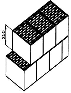 Conduttanza C (UNI 10355 - UNI 7357 UNI 6946) Flusso di calore che in regime stazionario attraversa 1 m 2 di superficie di un materiale non omogeneo per una differenza