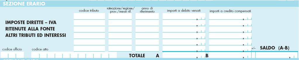 Compilazione del modello F24 Modello F24 a zero per la compensazione trasparente 1001 12 2015