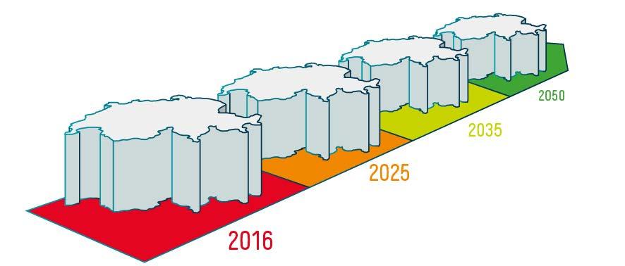 STRATEGIA ENERGETICA 2050: SITUAZIONE DOPO LA SECONDA DELIBERAZIONE IN CONSIGLIO