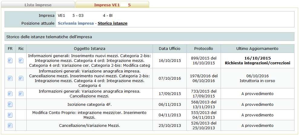 Archiviazione e gestione Pratiche