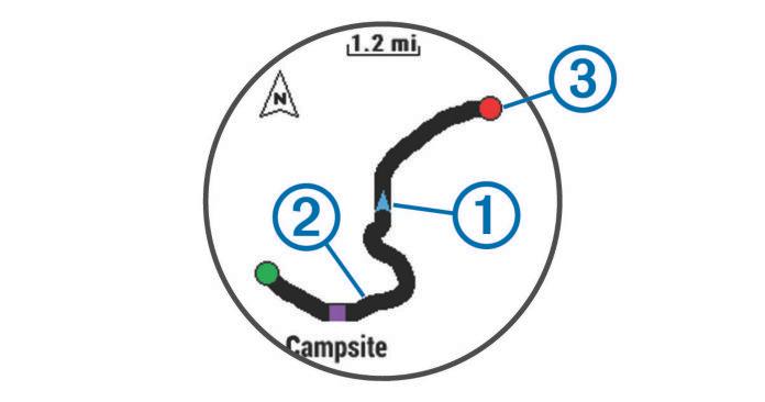 4 Attenersi alle istruzioni visualizzate sullo schermo per scegliere una destinazione. 5 Selezionare Vai a. 6 Selezionare un'attività. Vengono visualizzate le informazioni sulla navigazione.