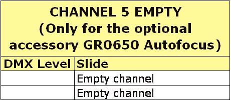 24, 35, 50 seconds; 1, 2, 4, 6, 10, 15, 20, 30 and 40 minutes); push ENTER key to confirm.