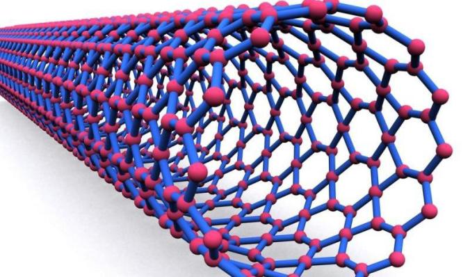 Accrescimento Di Nanotubi Di Carbonio Mediante MW-PE-CVD con ECR I nanotubi di carbonio (CNT) sono strutture tridimensionali costituite da atomi di carbonio disposti ordinatamente sulla superficie di