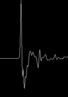 L'impulsività del progetto, l'armonia del