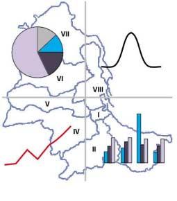 Città di Palermo Ripartizione Statistica e Censimenti Sistema Statistico Nazionale