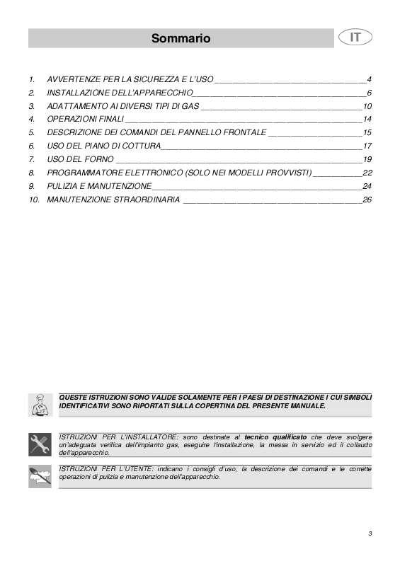 Troverà le risposte a tutte sue domande sul manuale d'uso (informazioni, specifiche, consigli di