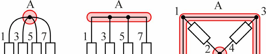 Rappresentazione dei collegamenti Esempio: 3 rappresentazioni equivalenti dello stesso collegamento I terminali 1 3 5 7, collegati tra loro, costituiscono un nodo (A) I terminali 2 4 6 8,