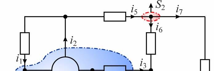 Legge di Kirchhoff per le correnti (LKI) E nulla la somma algebrica delle correnti che attraversano una superficie chiusa orientata esterna alle superfici limite dei componenti Alle correnti