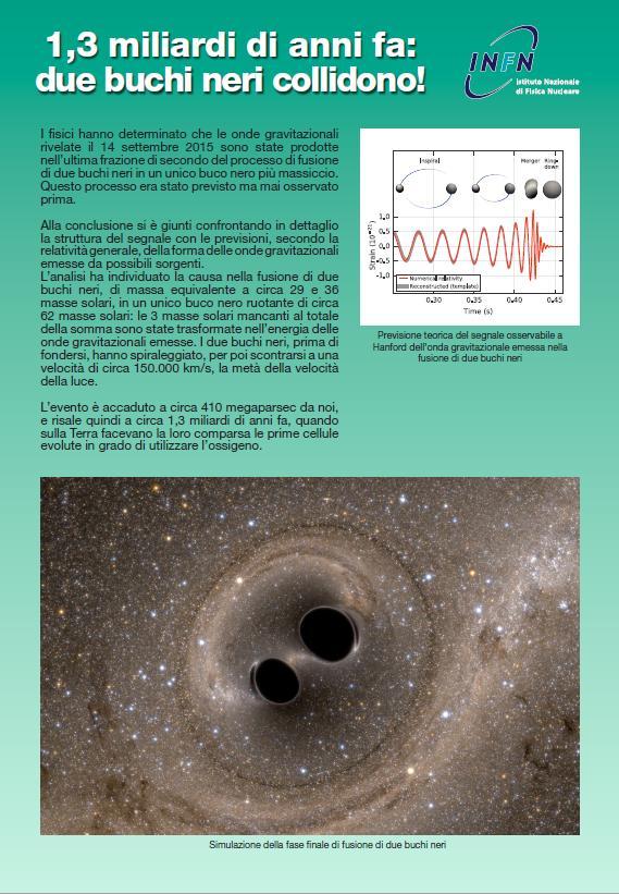 Foglio 18 ONDE GRAVITAZIONALI: 8 - Il segnale era partito 1,3 miliardi di anni fa, ed è stato prodotto da due buchi neri che si sono scontrati a una velocità pari alla metà di quella