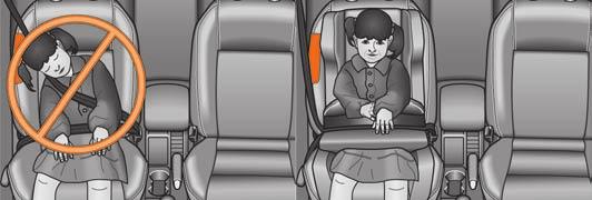 102 Trasporto sicuro dei bambini Sicurezza per i bambini e airbag laterale* I bambini non devono occupare il campo d'azione degli airbag laterali e frontali. (continua) testa.